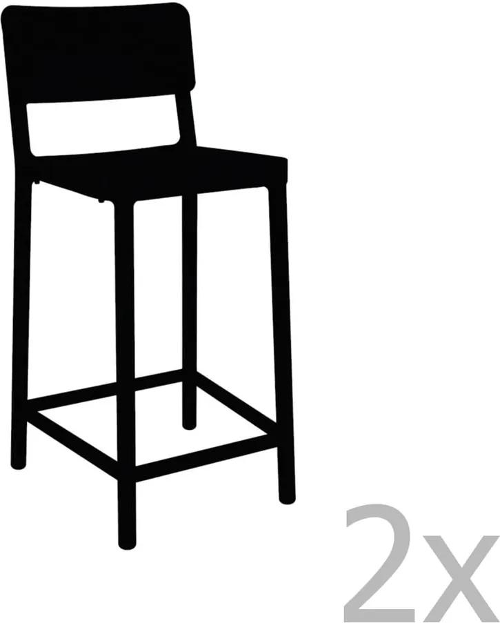 Set 2 scaune bar adecvate pentru exterior Resol Lisboa Simple, înălțime 92,2 cm, negru