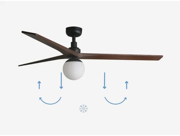 Ventilator de tavan FARO 34276-11L KLIM L 1xE27/15W/230V lemn/negru + telecomandă