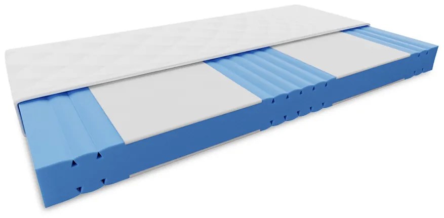 Saltea cu Aloe Vera din spuma HR si spuma cu memorie REMIA 20 cm 120 x 200 cm Protectie saltea: FARA protectie saltea