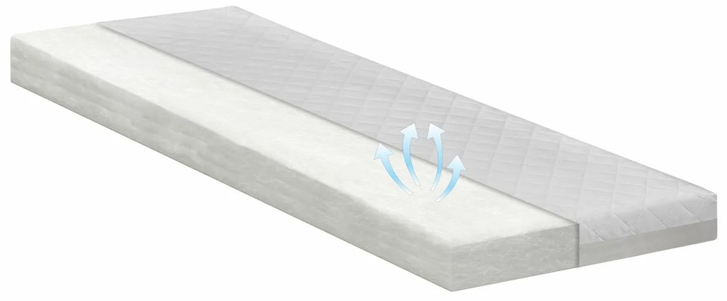 Saltea copii, bebeluca, confort, 70 x 140 cm, husa detasabila