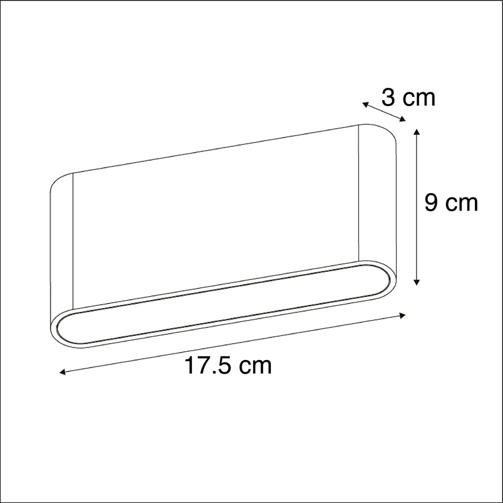 Set de 2 aplice exterioare gri închis 17,5 cm inclusiv LED - Batt