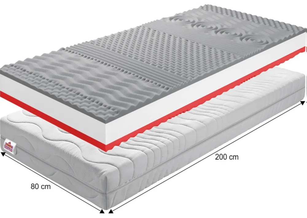 Saltea spumă Bedin 200 x 80 cm. 1000131