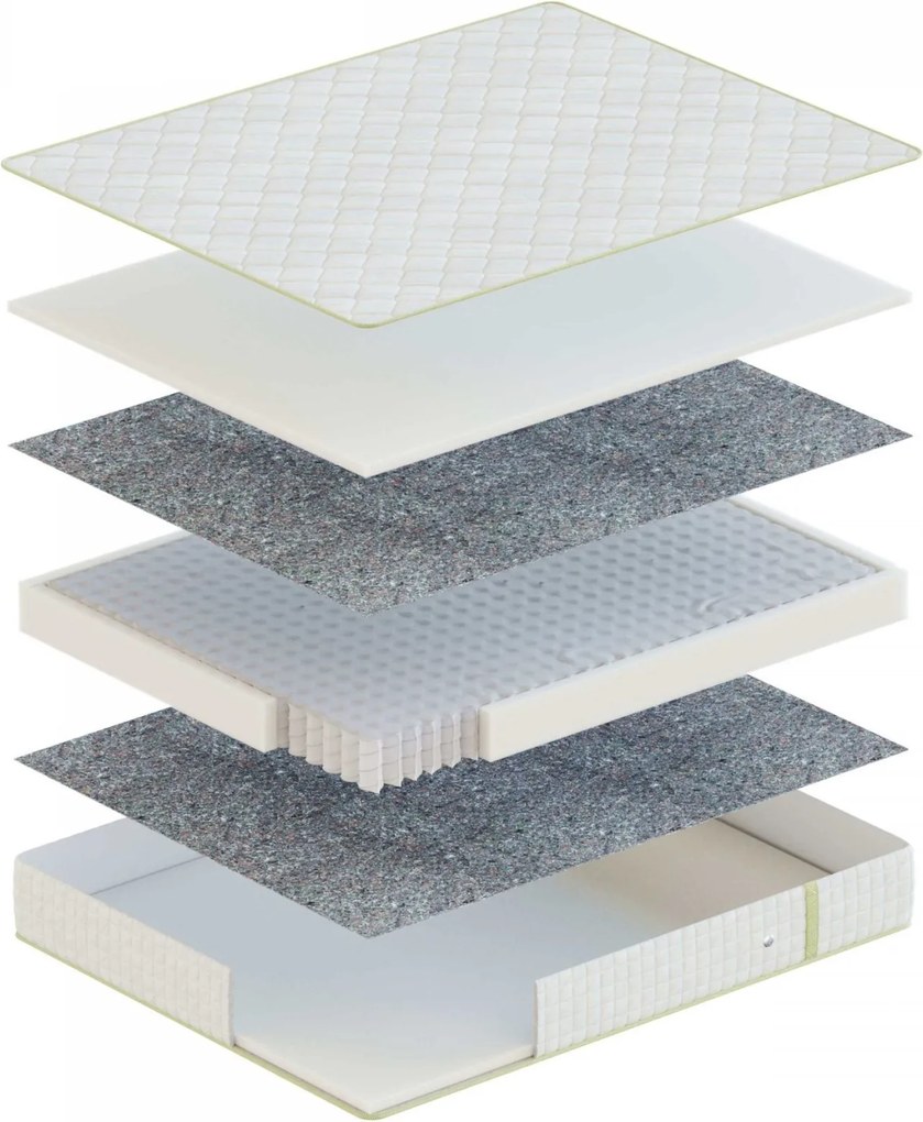 Saltea Classic Pocket 90×200 cm, fermitate medie, 27 cm înălțime