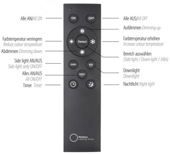 Spot LED dimabil Paul Neuhaus 6121-79 PURE 4xLED/4W/230V + LED/9W + telecomandă