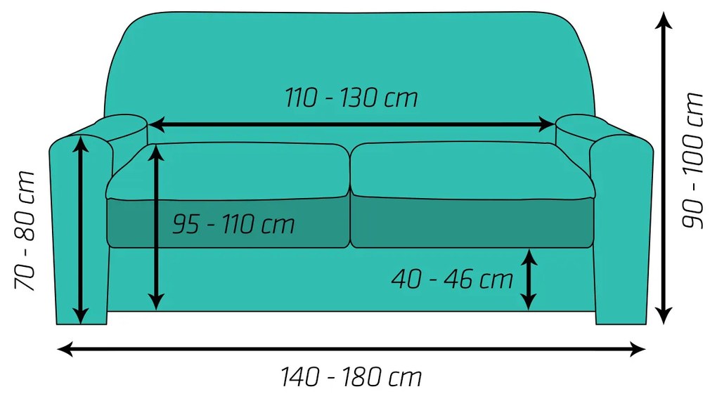 Husă multielastică 4Home Comfort Plus pentru canapea, gri, 140 - 180 cm, 140 - 180 cm