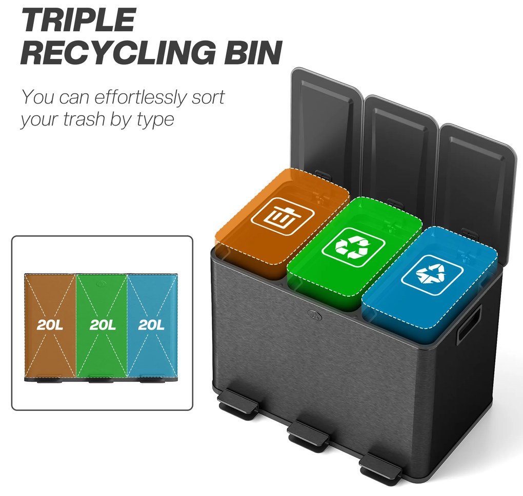 HOMCOM Coș de Gunoi cu 3 Secțiuni de 20L cu Pedală și 2 Capace cu Închidere Silențioasă, Coș de Gunoi din Oțel Inoxidabil și PP, 61.9x36.6x56.7 cm, Negru | Aosom Romania