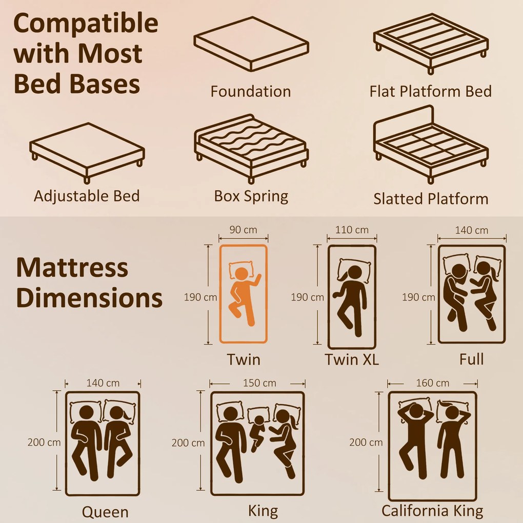 HOMCOM Saltea 90x190 cm, saltea 1 persoană, spumă cu memorie cu ceai verde, husă detașabilă lavabilă, fermitate medie | Aosom Romania