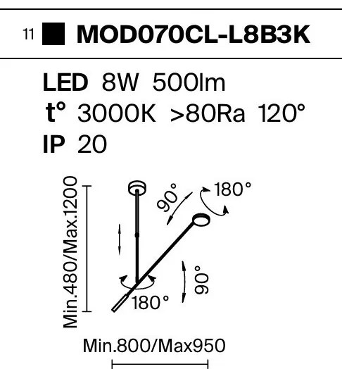 Plafoniera cu spot LED directionabil Fad