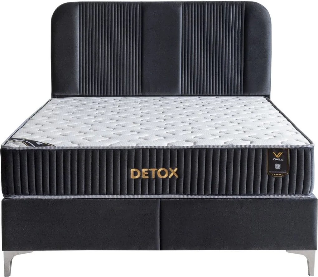 Pat DETOX 160x200, stofa catifelata albastru inchis - Luna 19, cu supo