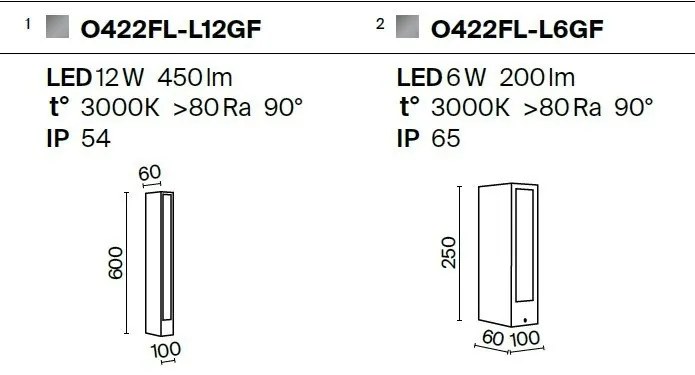 Stalp LED mic pentru iluminat exterior IP65 Hof grafit H-25cm