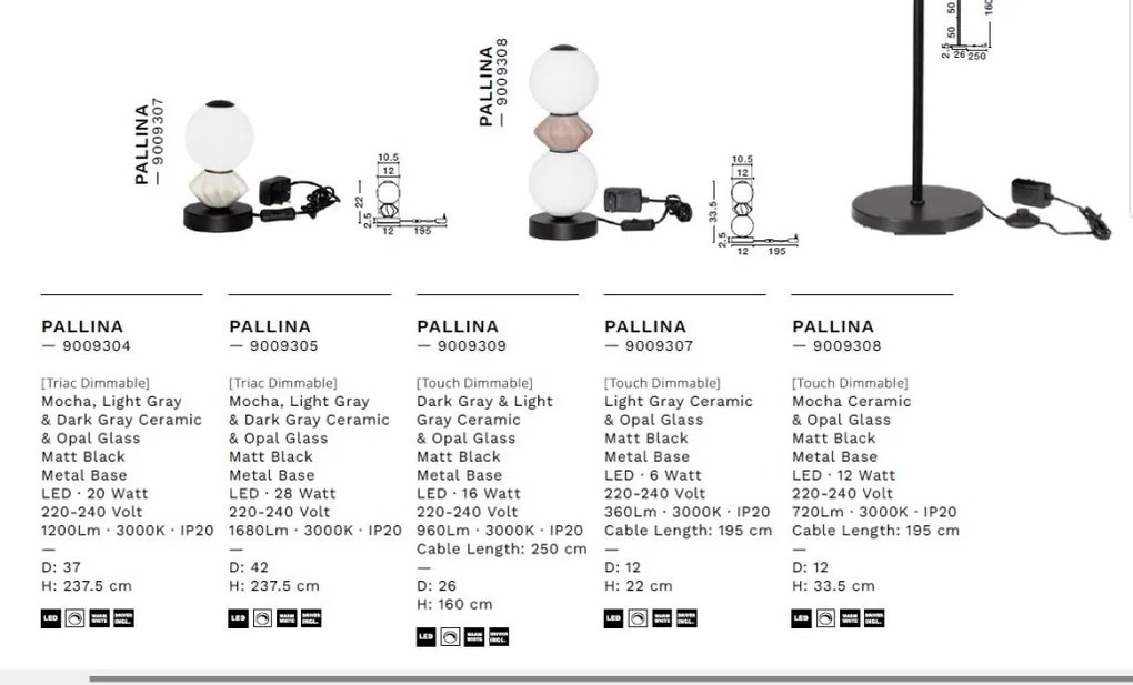 Lustra LED suspendata decorativa ceramica mocha, gri, alb, PALLINA 5L