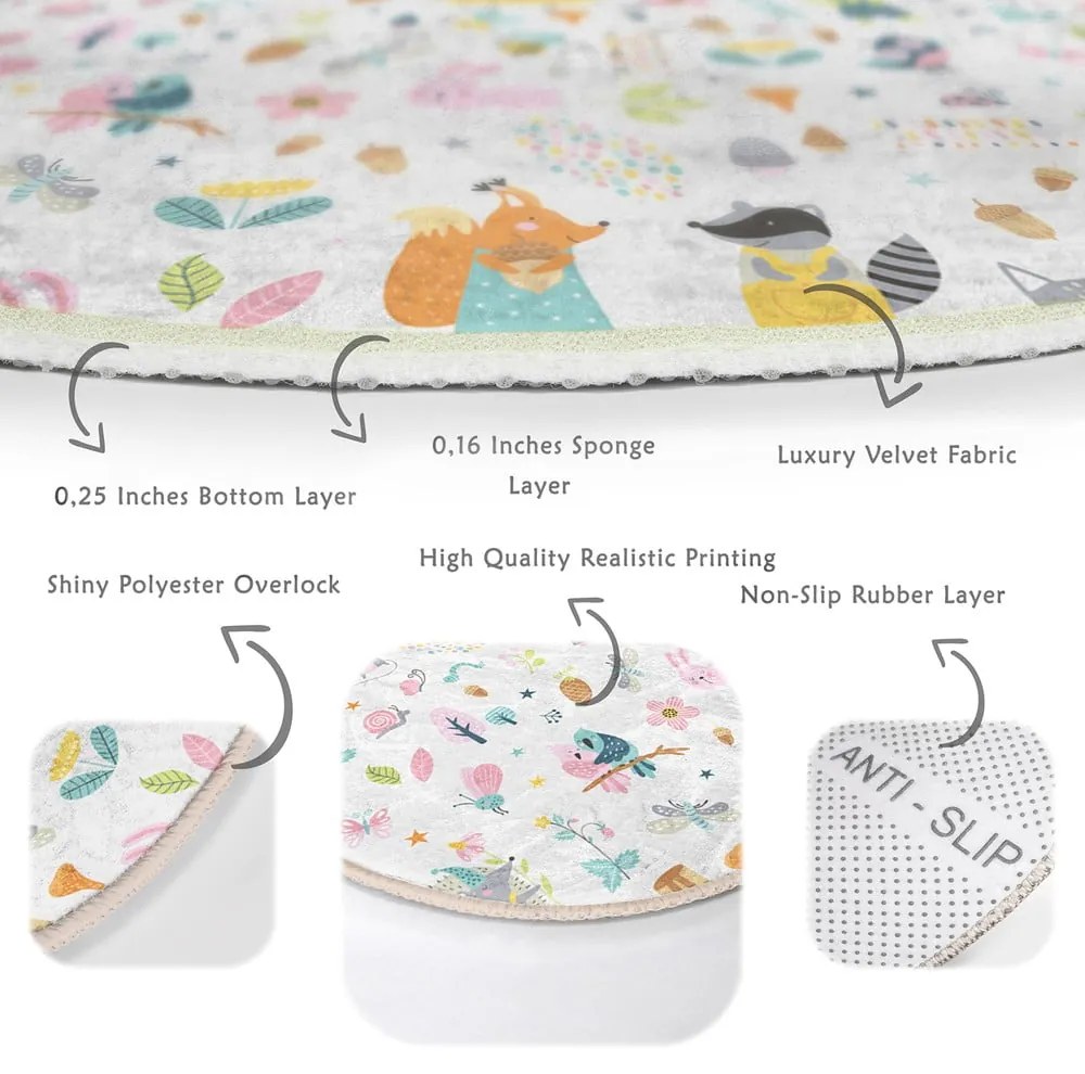 Covor pentru copii ø 80 cm Comfort – Mila Home