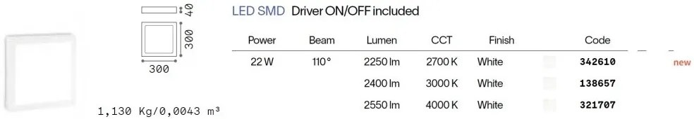Plafoniera LED perete/tavan Universal pl d30 square 2700k