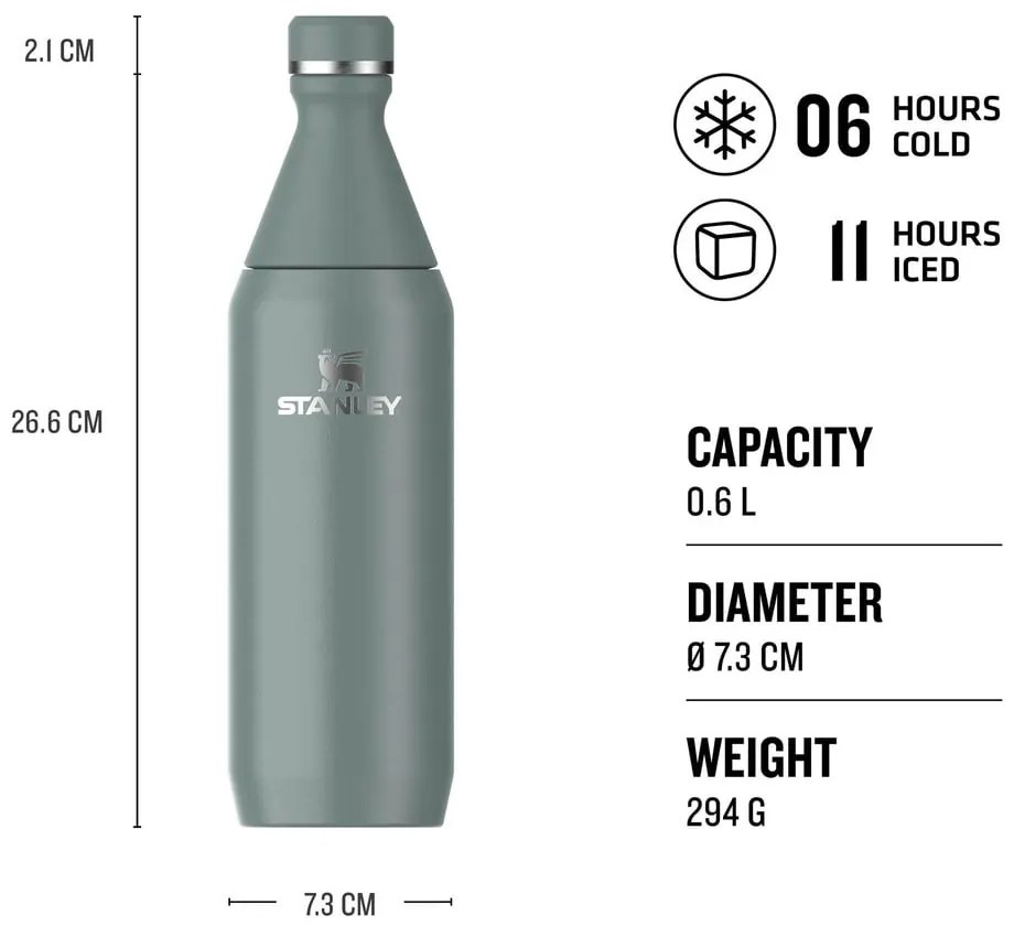 Sticlă verde din oțel inoxidabil 600 ml All Day Slim – Stanley