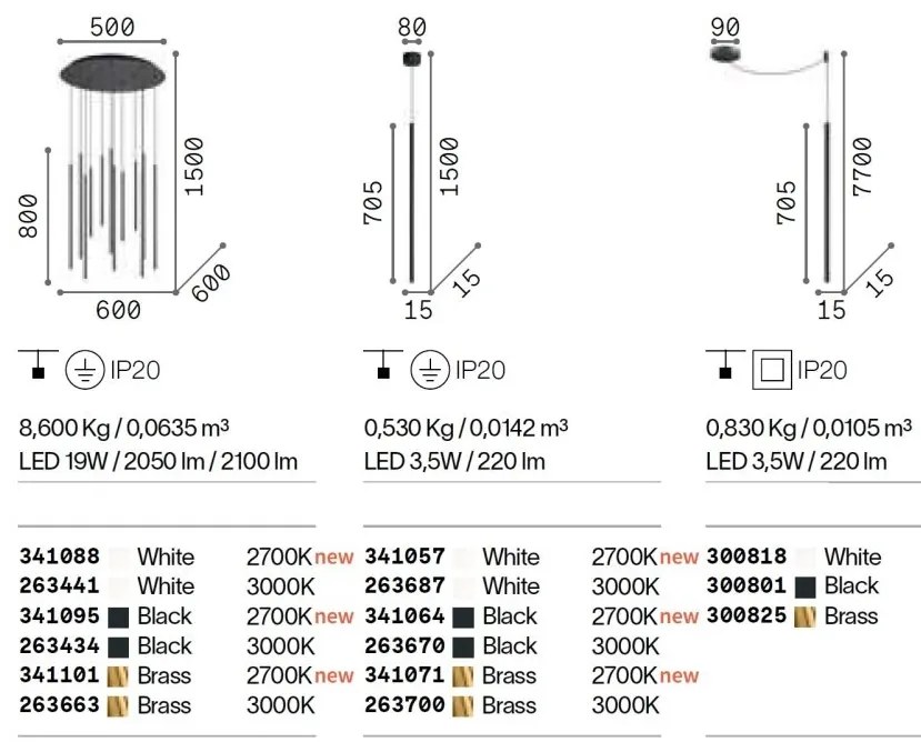 Pendul LED stil minimalist Filo sp1 2700k alb