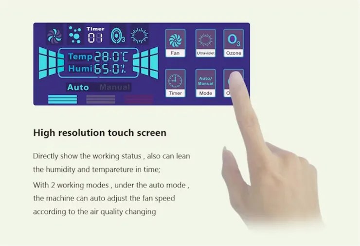 Purificator de aer Finlux FAP-8091UZI, 73 W, Pentru pana la 100 m², Timer, 4 viteze, UV, Ionizare, HEPA 11, Alb/Gri