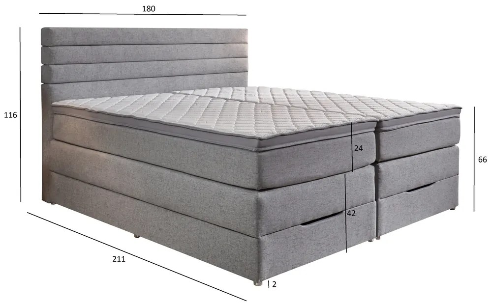 Pat continental BOXSPRING VERNON BX1920 180x200 cm - gri