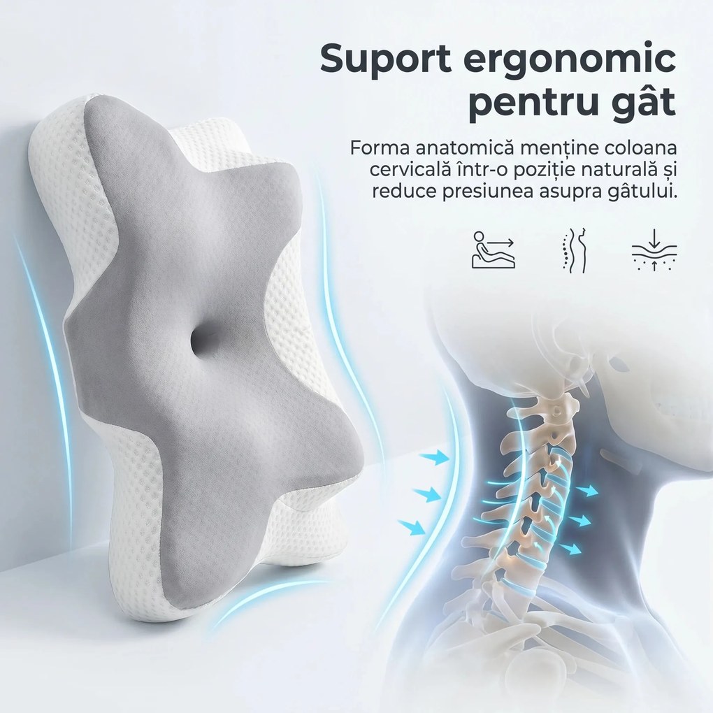 CERVI-SAN RELAX, pernă ortopedică pentru toate pozițiile de dormit, ameliorează durerile cervicale, oferă relaxare
