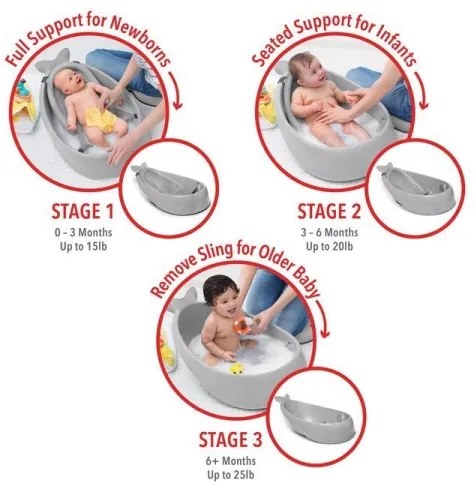 Skip Hop - Cadă pentru bebeluși MOBY 3 cu suport ergonomic, gri