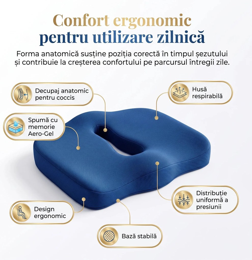 Perna ortopedica sezut memory foam cu gel si ventilatie ORTO COCCIS Plus Aero-Gel, Alb