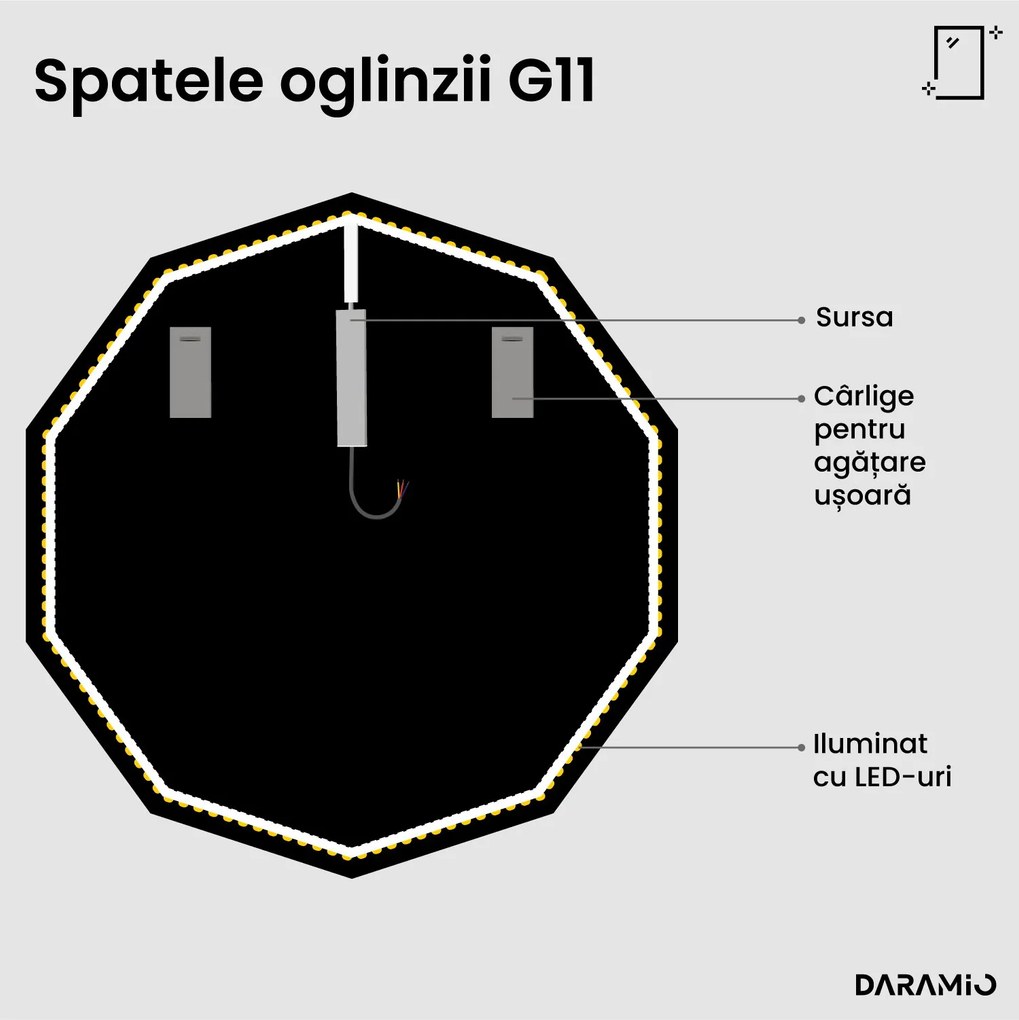 Oglindă atipică cu iluminare LED G11