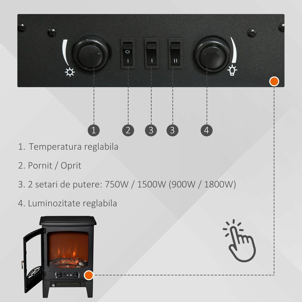 Semineu Electric de Podea cu Efect Flacara, aparat de incalzire Temperatura Reglabila 900W-1800W, Acoperire 15-20m² HOMCOM | Aosom RO