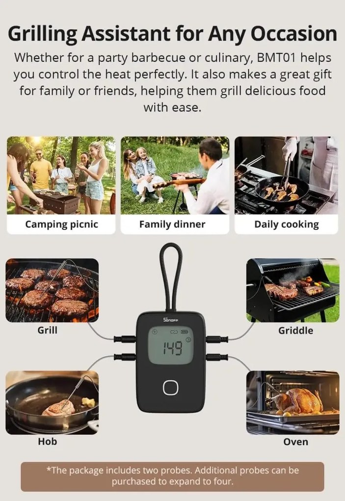 SONOFF BBQ Termometru smart pentru carne BMT01