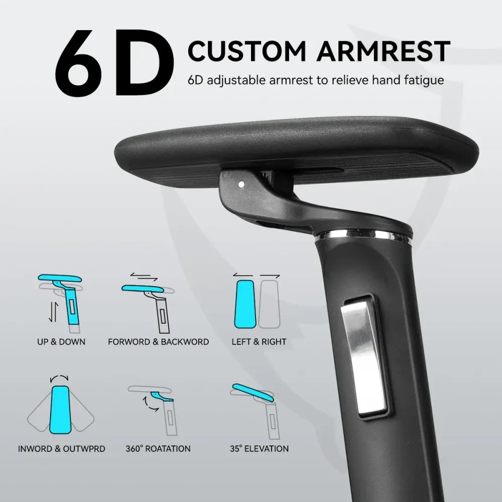 Scaun ergonomic MUSSO H80 PRO, șezut translatabil, cotiere 6D, suport lombar dinamic, spătar reglabil înălțime, tetieră 3D, suport picioare, mecanism multifunctional inclinare/blocare, pivotant, Mesh, Negru