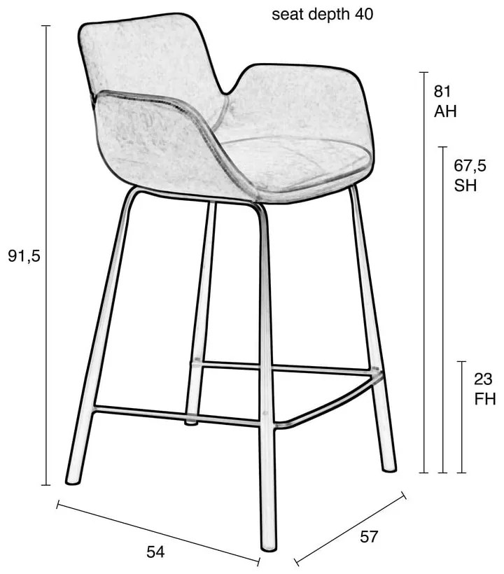 Scaune de bar roz-deschis 2 buc. din catifea 91,5 cm Brit – Zuiver