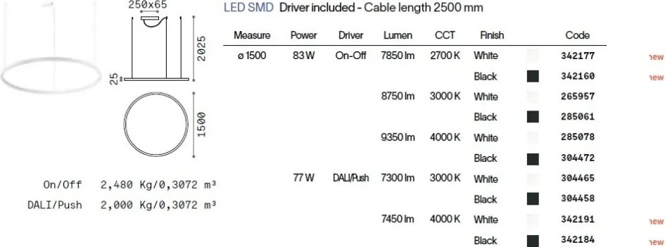 Lustra LED XXL suspendata Oracle slim sp d150 round 4000k dali negru