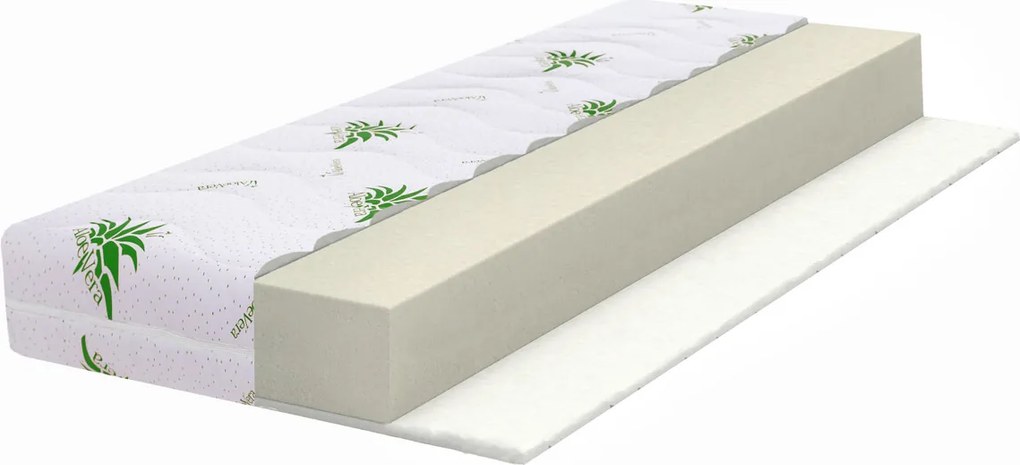 Saltea copii, Bebeluca, Aloe Vera Confort, 60 x 120 cm