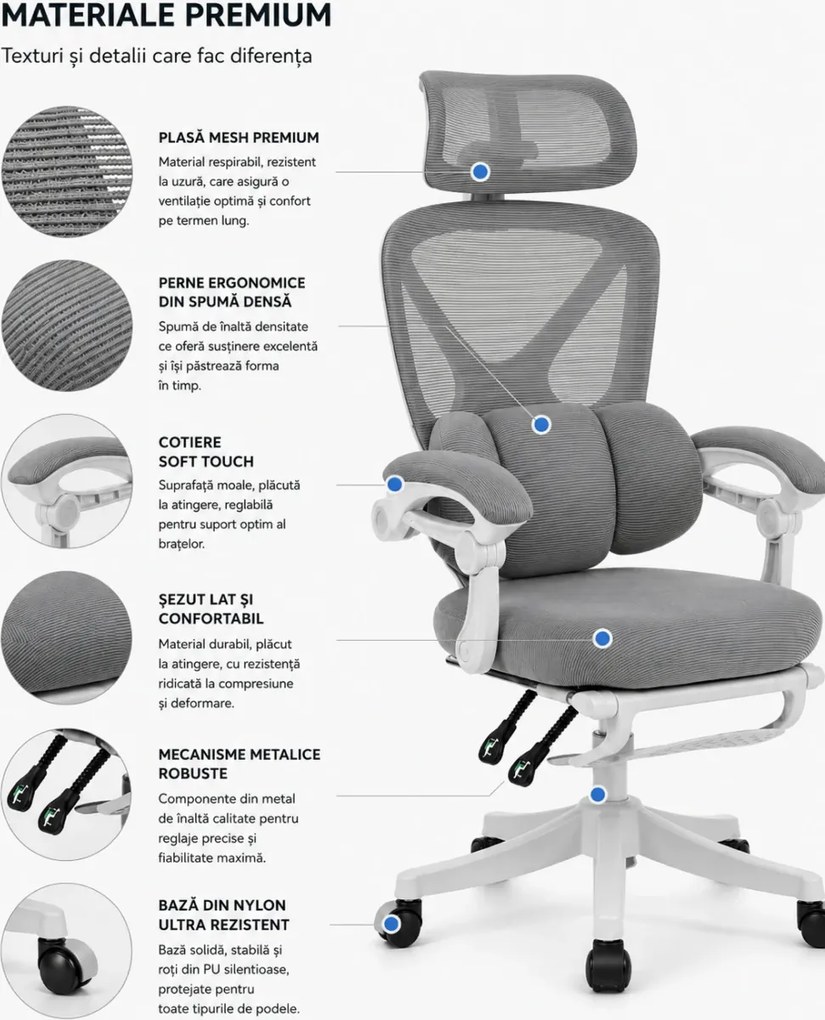 ELITE PRO 870GR – Scaun Ergonomic Premium, Mesh Respirabil, Tetieră Reglabilă, Suport Lombar, Suport pentru Picioare Retractabil, Funcție Recliner, Reglaj pe Înălțime, Gri