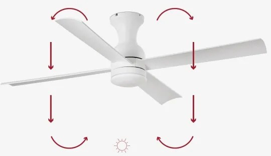 Ventilator LED de tavan FARO 33756 FRASER LED/16W/230V alb d. 120 cm + telecomandă