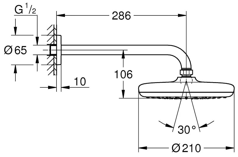 Sistem dus montaj incastrat Grohe Bauloop Perfect Shower,corp incastrat inclus