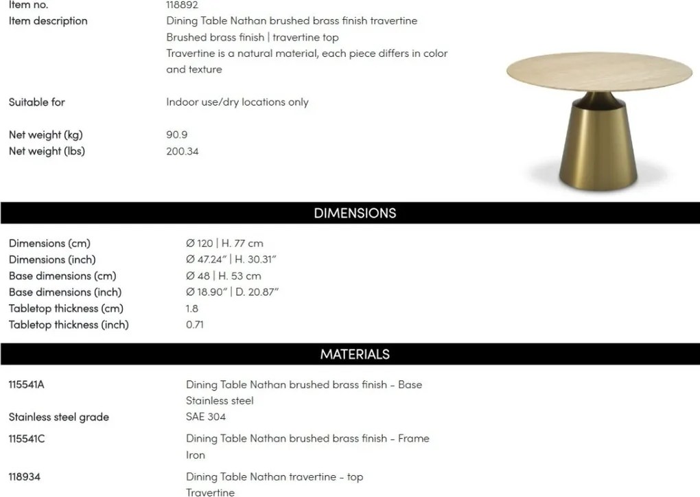 Masa moderna design LUX Nathan