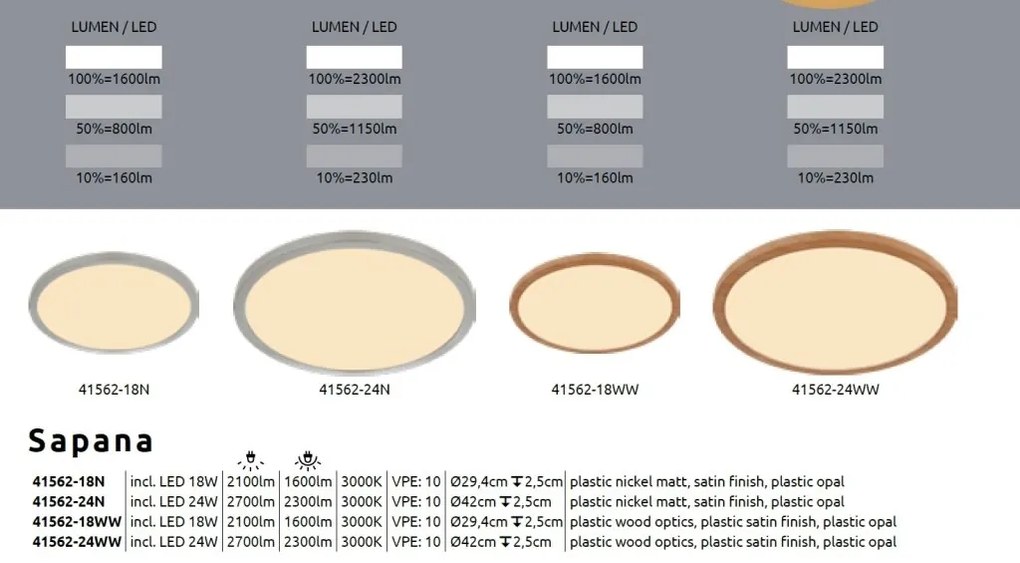 Plafoniera LED design modern Sapana 42cm