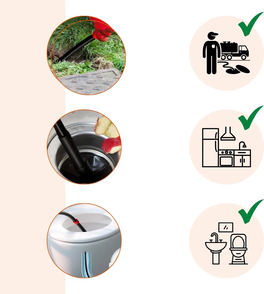 Set de curățare țevi Premium, 15 m, negru Jurhan