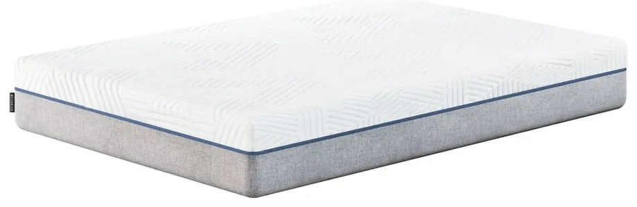 Saltea mediu-fermă cu arcuri 160x200 cm Azure – MESONICA