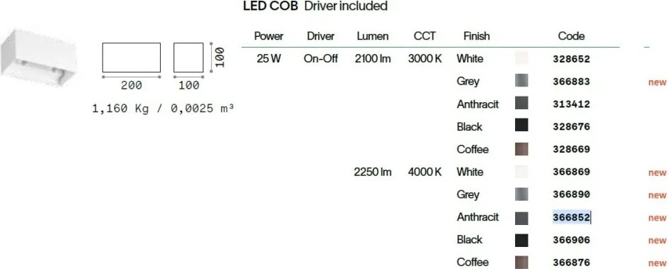Aplica LED exterior ambientala IP54 ATOM AP D20 GRIGIO 4000K