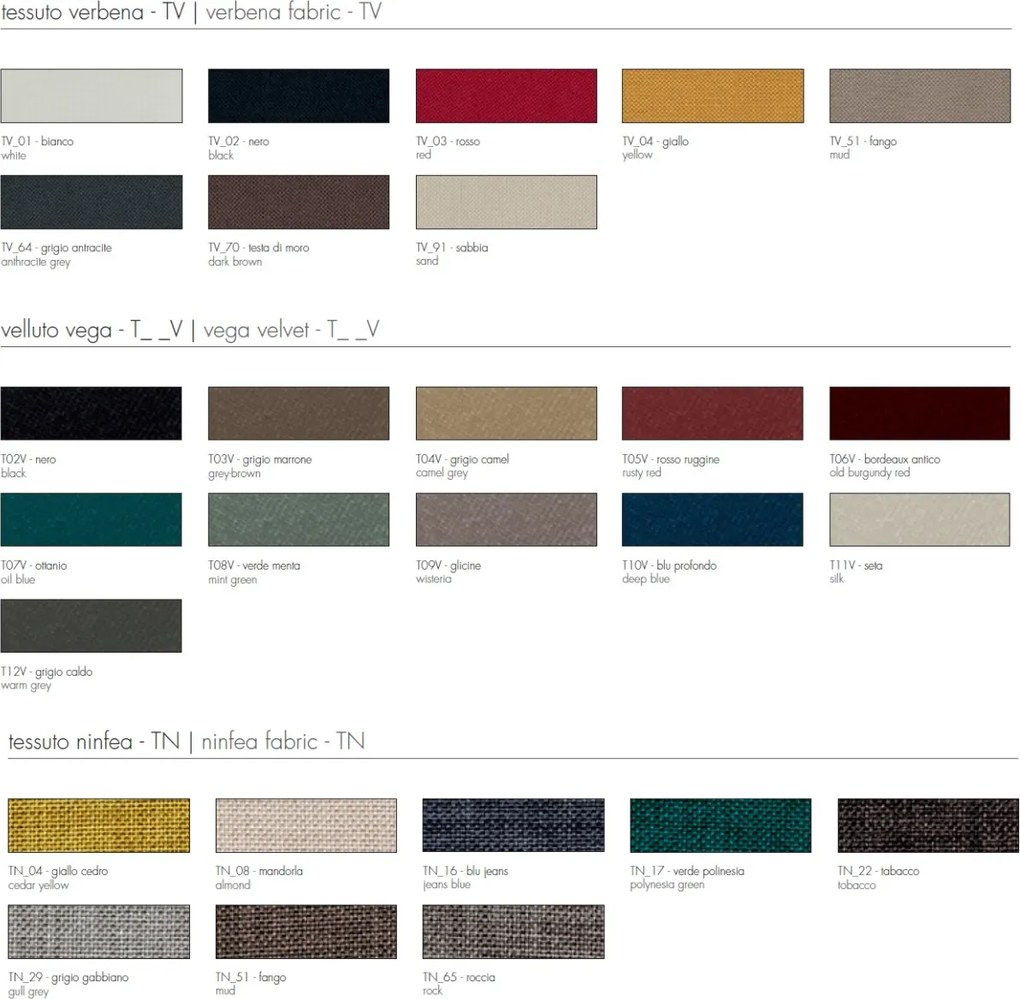 Set de 2 scaune elegante design LUX Aragona Elite