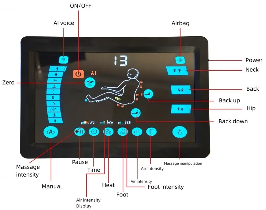 Fotoliu de Masaj TROIAN, cu Incalzire, AI Voice, Tableta touch screen, Bluetooth, Display, Zero Gravity, 2 Boxe, Moduri Automate, PU