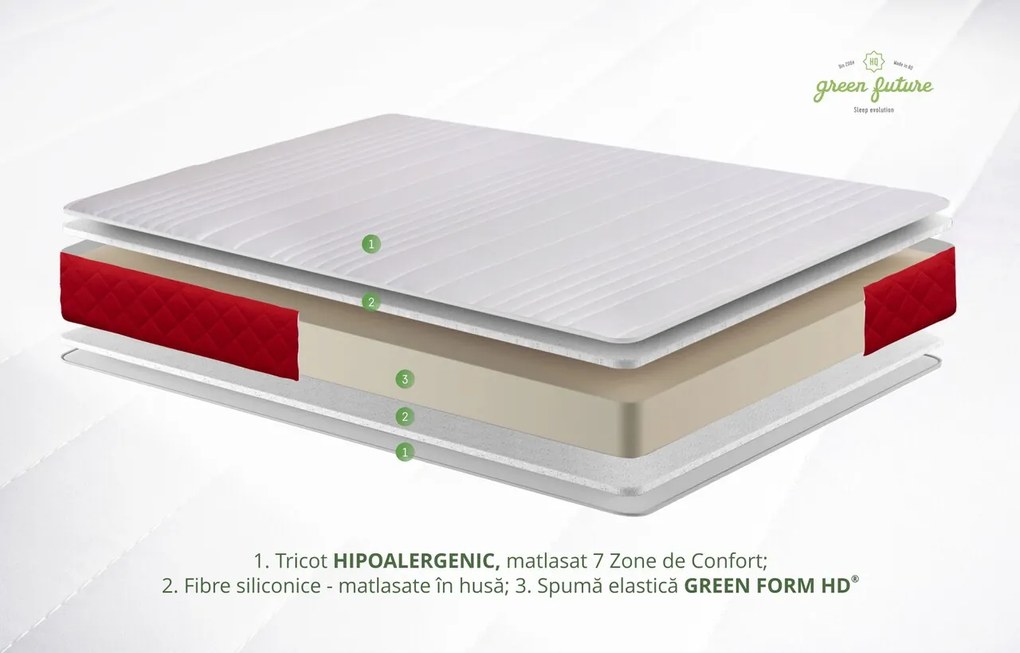 Saltea ortopedica, Green Future, Red Line, 90x200 cm, h 18 cm, spuma poliuretanica, reversibila, medie