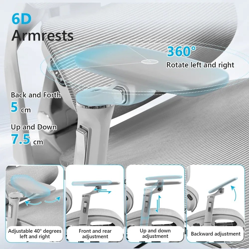 RESIGILAT- VIGOCHAIR ULTRA PRO Scaun ergonomic, spatar reglare verticala, suport lombar cu masaj si incalzire, sezut translatie, cotiere 6D, suport picioare, Full Mesh, Gri