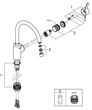 GROHE 32843002 - Baterie pentru chiuvetă EUROSMART COSMOPOLITAN crom lucios