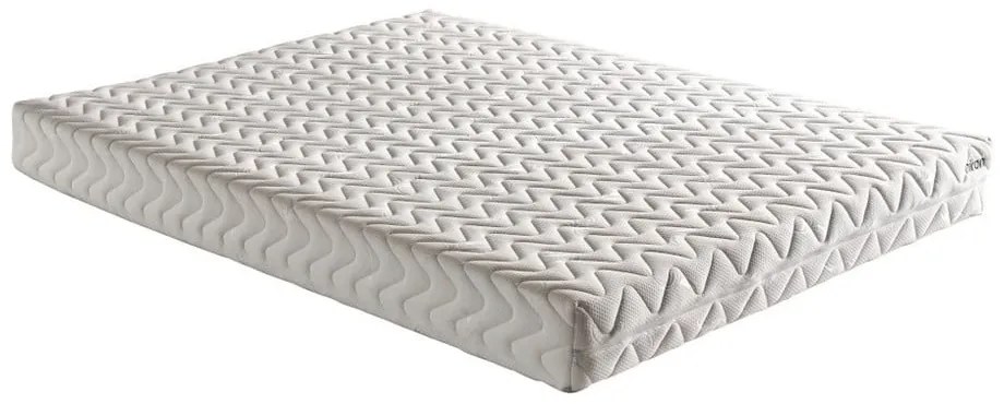 Saltea mediu-fermă/moale cu arcuri reversibilă 200x200 cm Niron – Kalune Design