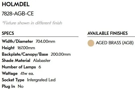 Lustra aplicata LED design LUX, Alabastru, Holmdel