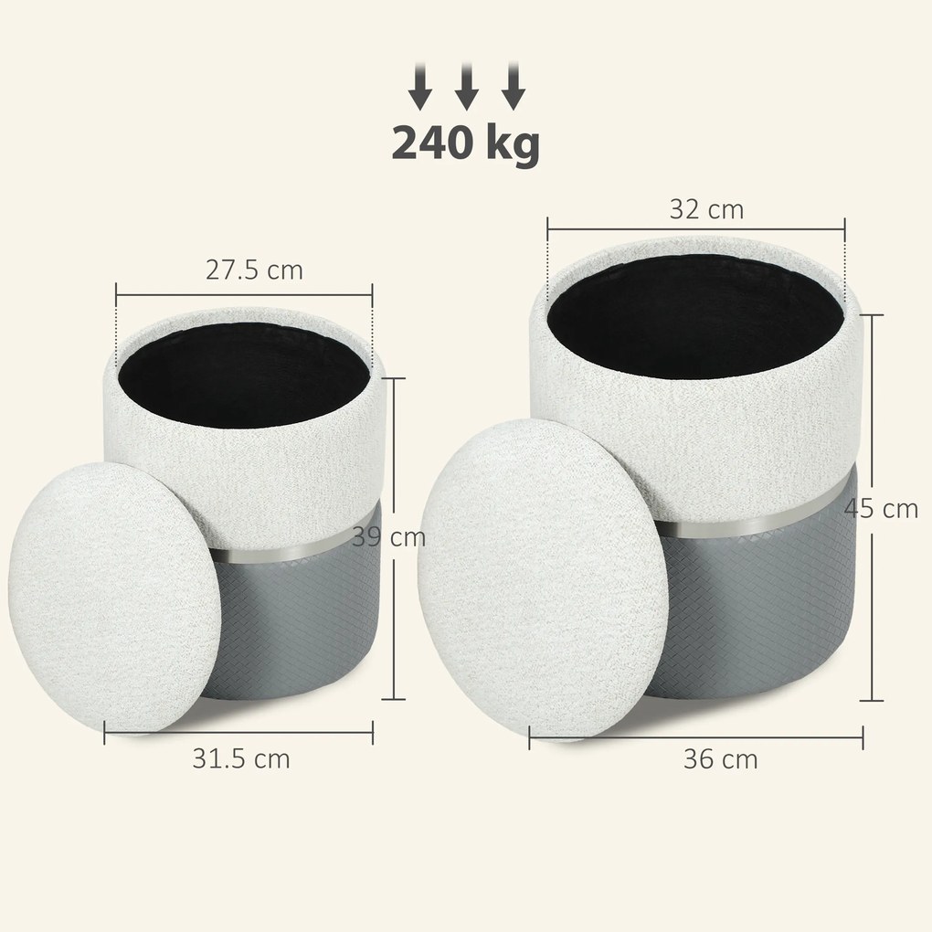 HOMCOM Set de 2 pufuri de depozitare tapițate în chenilă și PU șezut căptușit pentru hol dormitor gri și crem | Aosom Romania