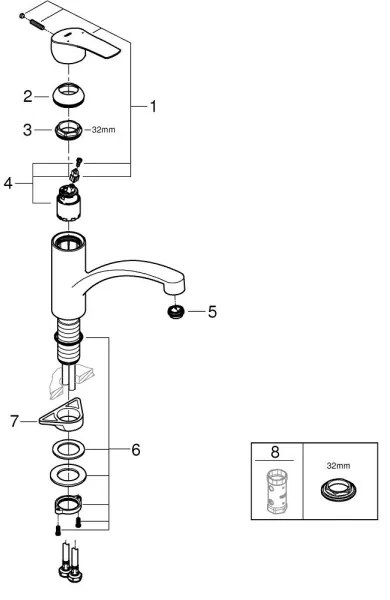 GROHE 30530002 - Baterie pentru chiuvetă START, crom lucios