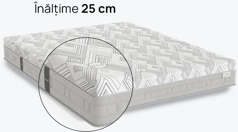 Saltea ATHLETIC de la iSleep