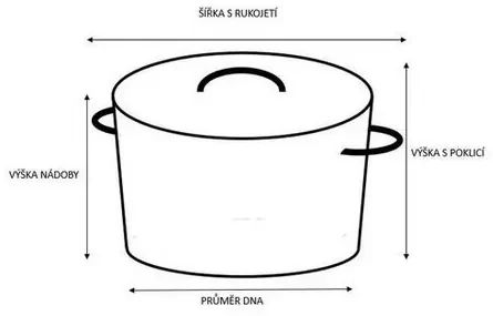 Oală din inox cu capac Kitchisimo Chef, 4,7 l, 20 cm